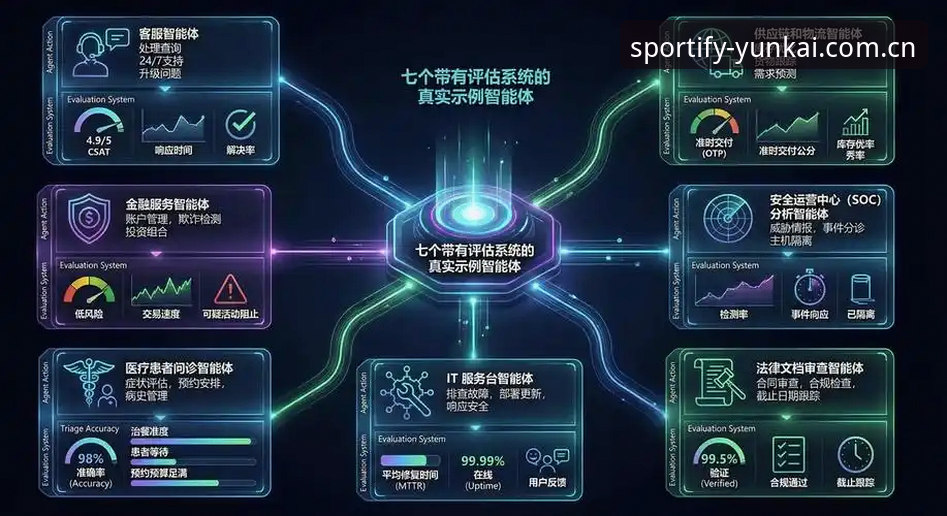 云开体育平台深度评测：从数据到体验的全方位解析